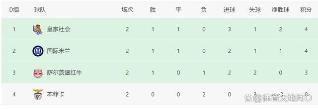 超长版的九十四秒片花从一开始就奠定了震荡人心的基调，同步曝出的还有影片的终 《北极》曝光预告 麦斯·米科尔森极地孤单求生 2019-01-04 丹麦影星麦斯·米科尔森曾因在詹姆斯·邦德电影《007：大战皇家赌场》、漫威电影《奇异博士》，以及星战电影《星球大战外传：侠盗一号》中的表现而备受瞩目。