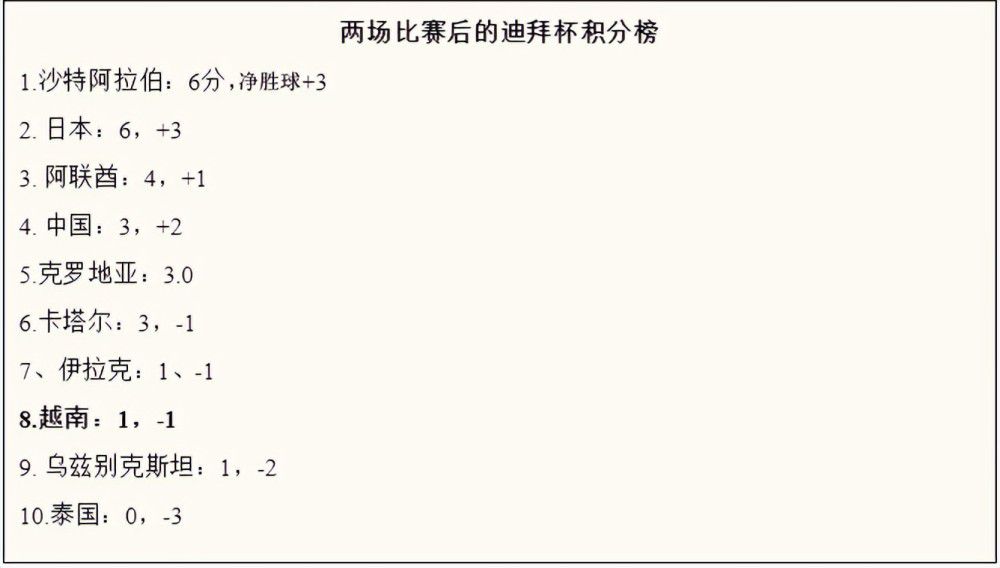 完整版在线观看